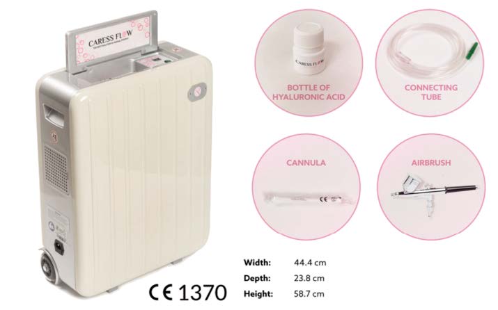 CARESS FLOW (Italy) Intimate Comprehensive Therapy System CARESS FLOW (Italy) Intimate Comprehensive Therapy System